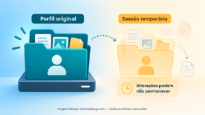 O que significa entrar em um perfil temporário no Windows